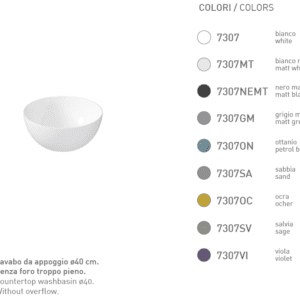 Countertop washbasin ø40. Without overflow.
